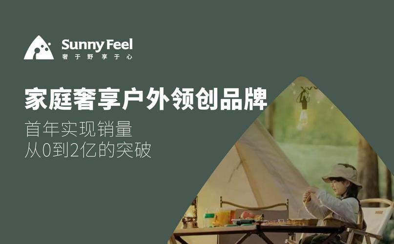 美御品牌策划案例展示